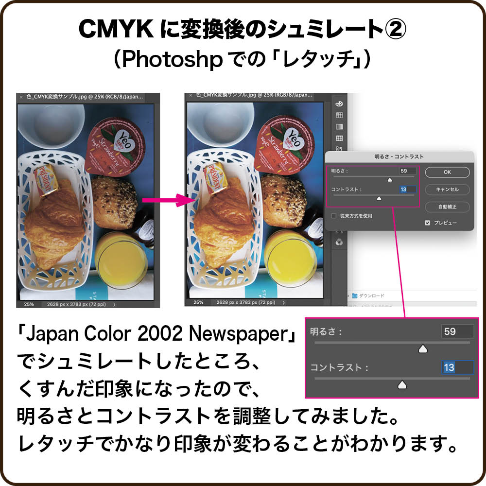 CMYK変換後のシュミレート（Photoshopのレタッチ）