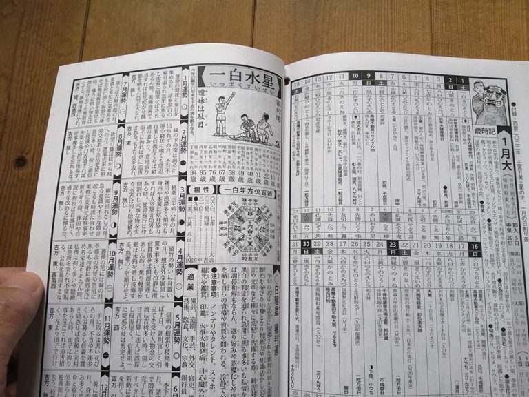 『高幡御家寶暦(宝暦)』毎年の更新でコンテンツが充実していく 編集室ブログ 細川工房の仕事