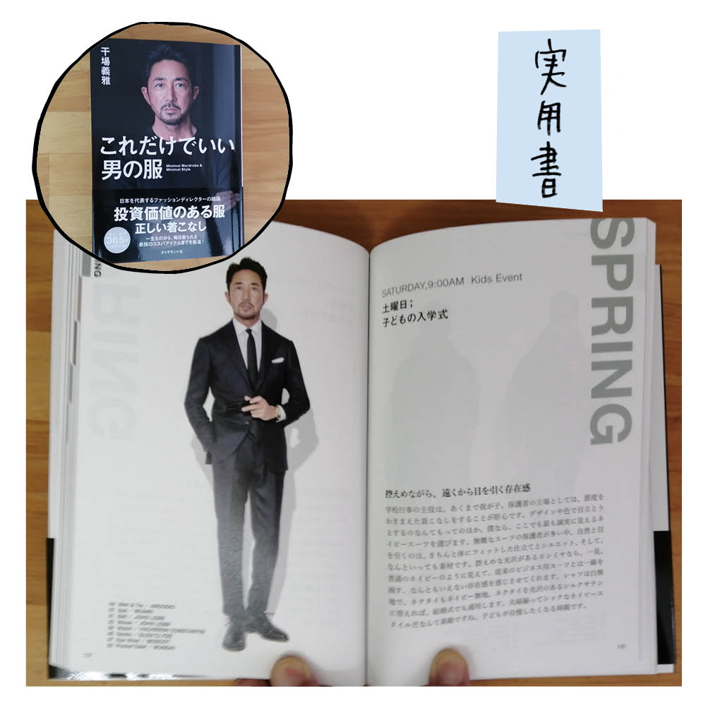 縦組みの右綴じ本 横組みの左綴じ本 両方混在の 和洋折衷本 その違いや組版についてまとめます 細川工房の仕事